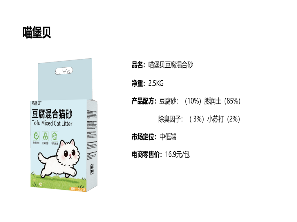 喵堡贝豆腐混合砂
